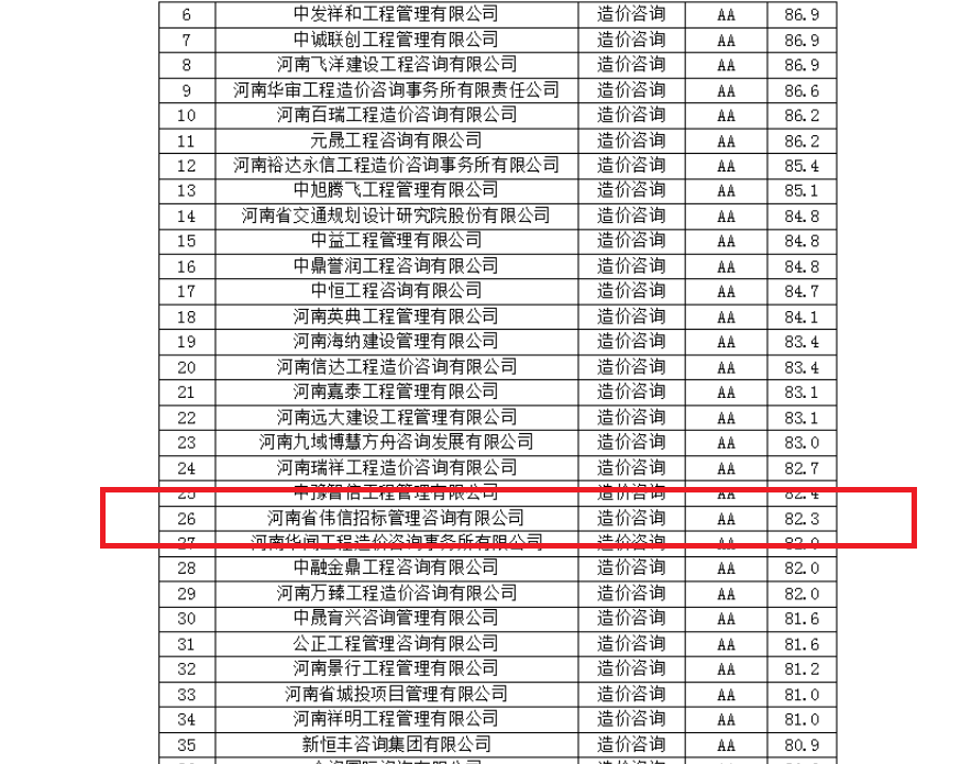 新奥门免费资料大全